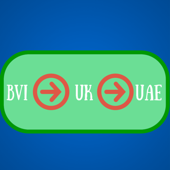 attest bvi documents for the uae